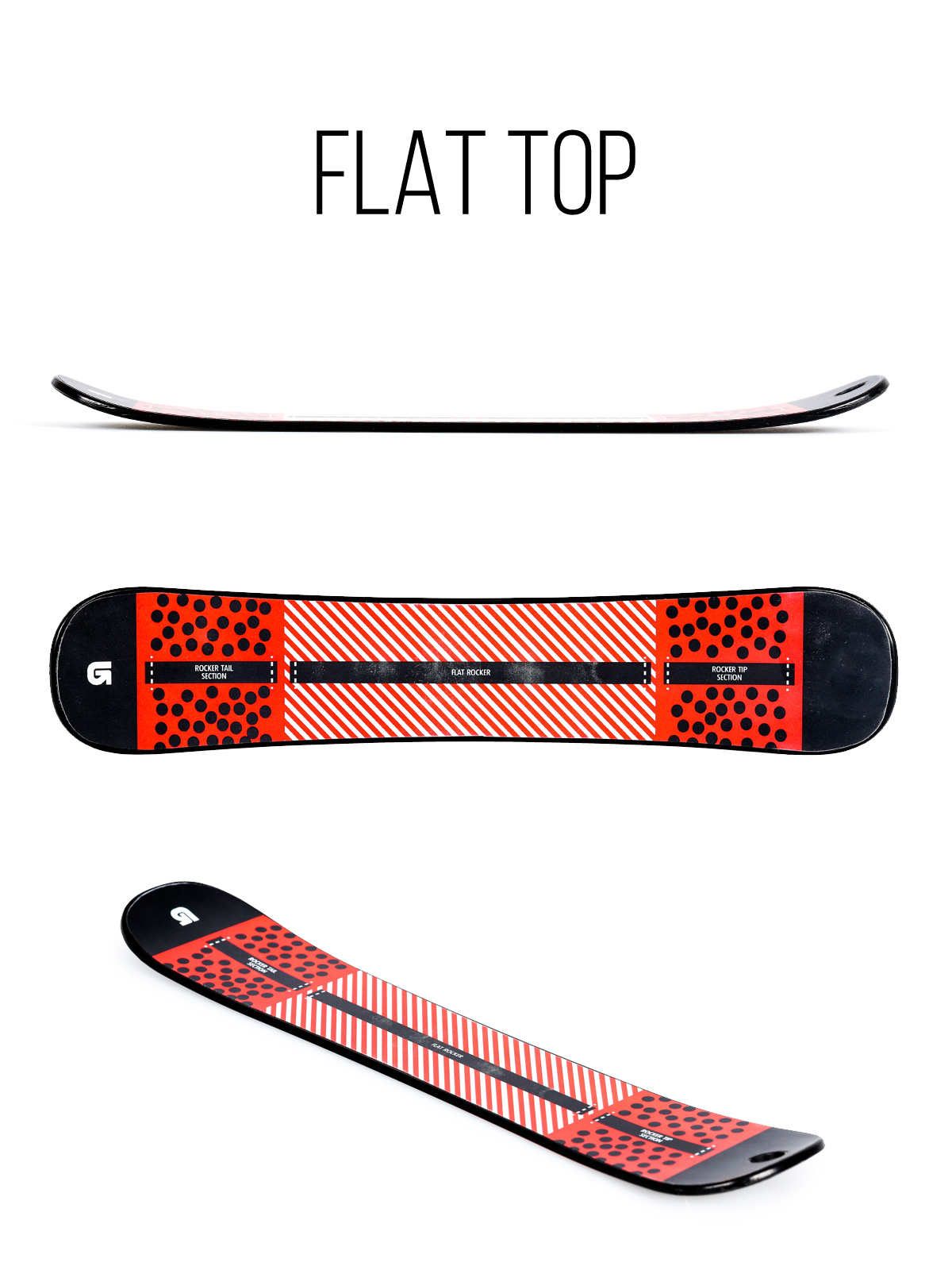 Burton Chopper Snowboard 