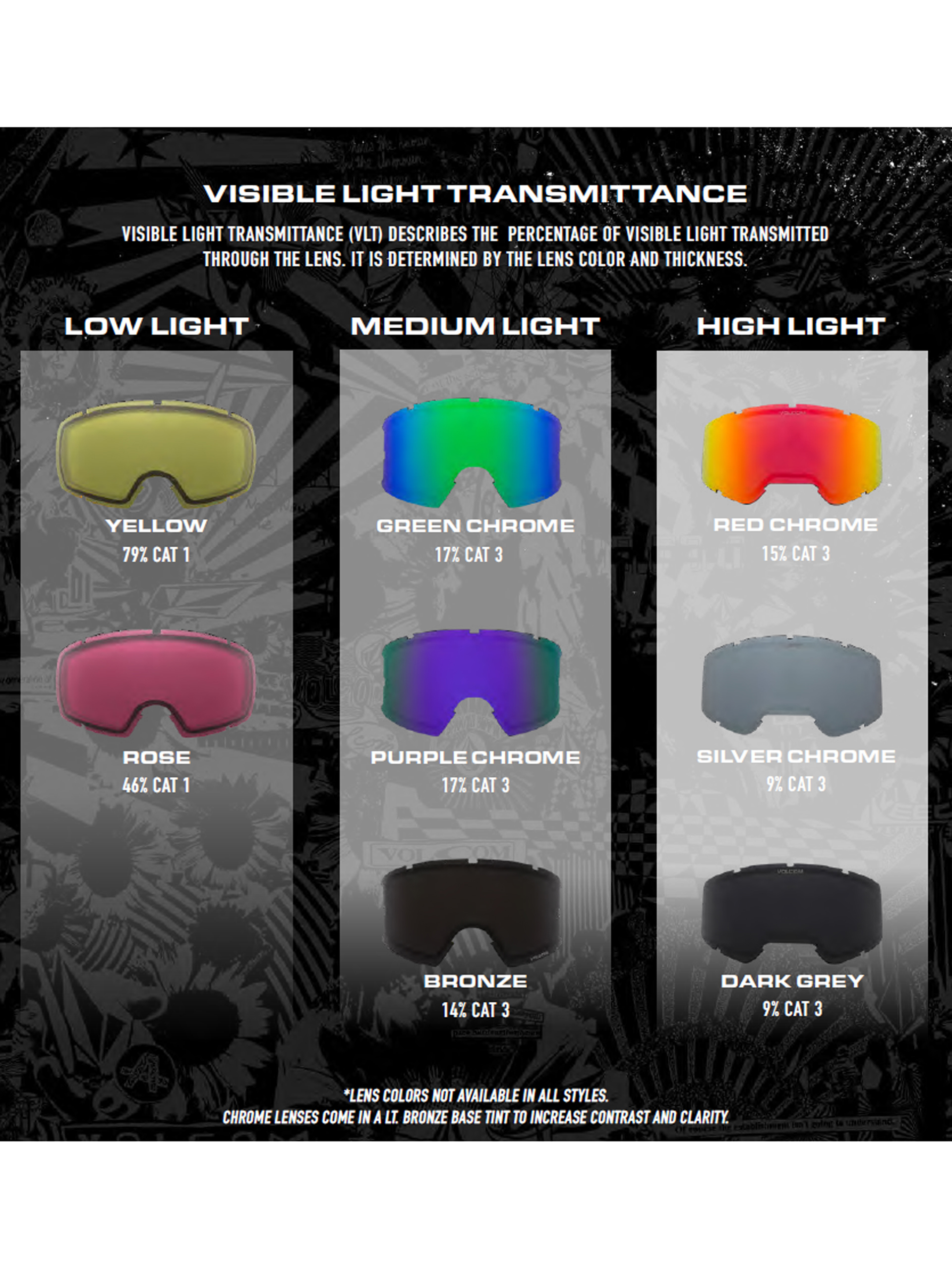 Volcom Migrations Snowboard szemüveg (lagoon tie dye blue chrome)